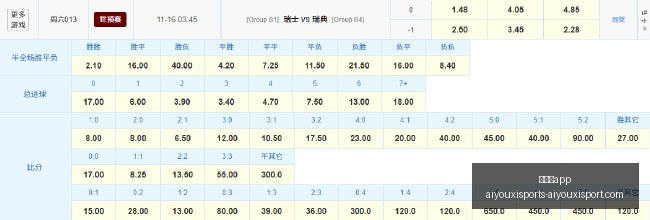 意甲焦点战,什琴斯尼力,保尤文不失,爱游戏app,爱游戏官网,爱游戏体育app